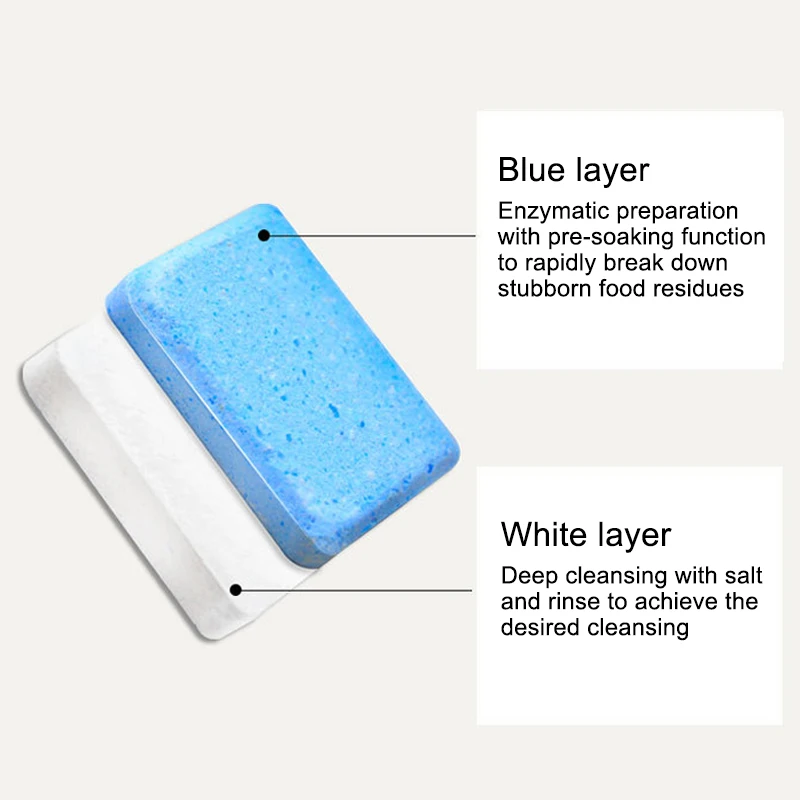 

3/5/10 Pcs Dishwasher Detergent Tablet Dish Tabs Cleaning Dishwashing Concentrated Rinse Block J2Y
