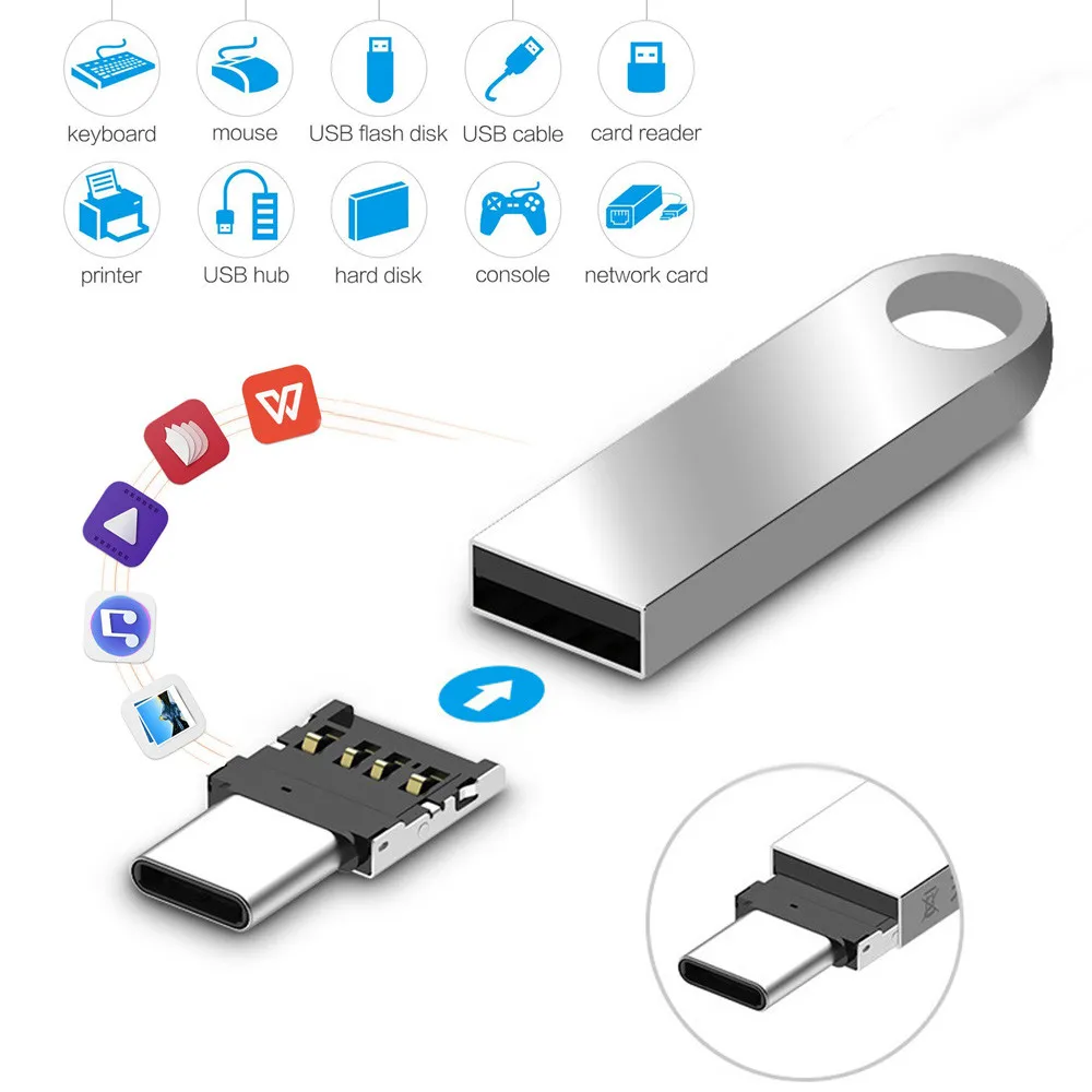 USB C к USB A 3,0 адаптер конвертер Разъем Премиум Алюминий для MacBook Pro usb флэш-накопитель для MacBook Pro