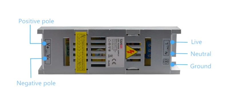 LLT15