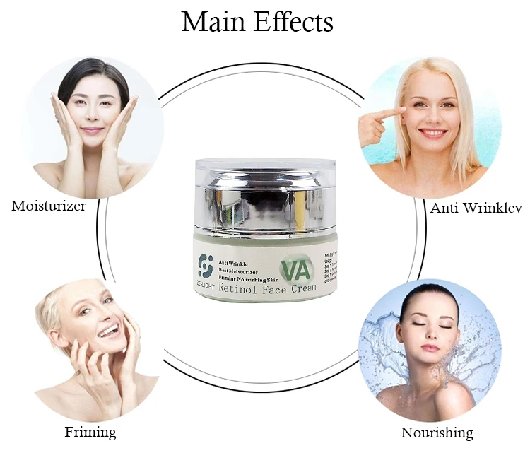 Retinol Cream (80)