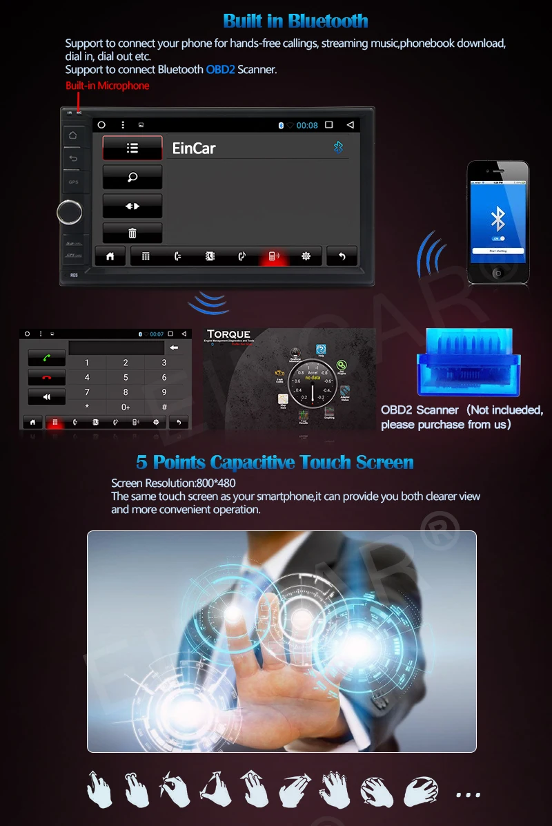 Perfect Android 6.0 Car Stereo Double 2 Din GPS Navigation Car Deck Radio In Dash Head unit Support Bluetooth/WiFi/OBD2/Mirrorlink/SWC 6