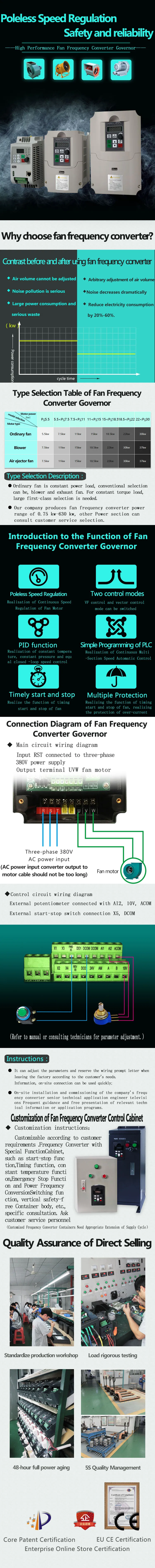 Fase de Entrada Controlador de Conversor de Frequência Variável de Controle de Velocidade do Inversor Trifásico Saída Fase 3 Ac380v Instrumento 4kw - 2 3 AC380V Instrumento Controlador de Conversor de