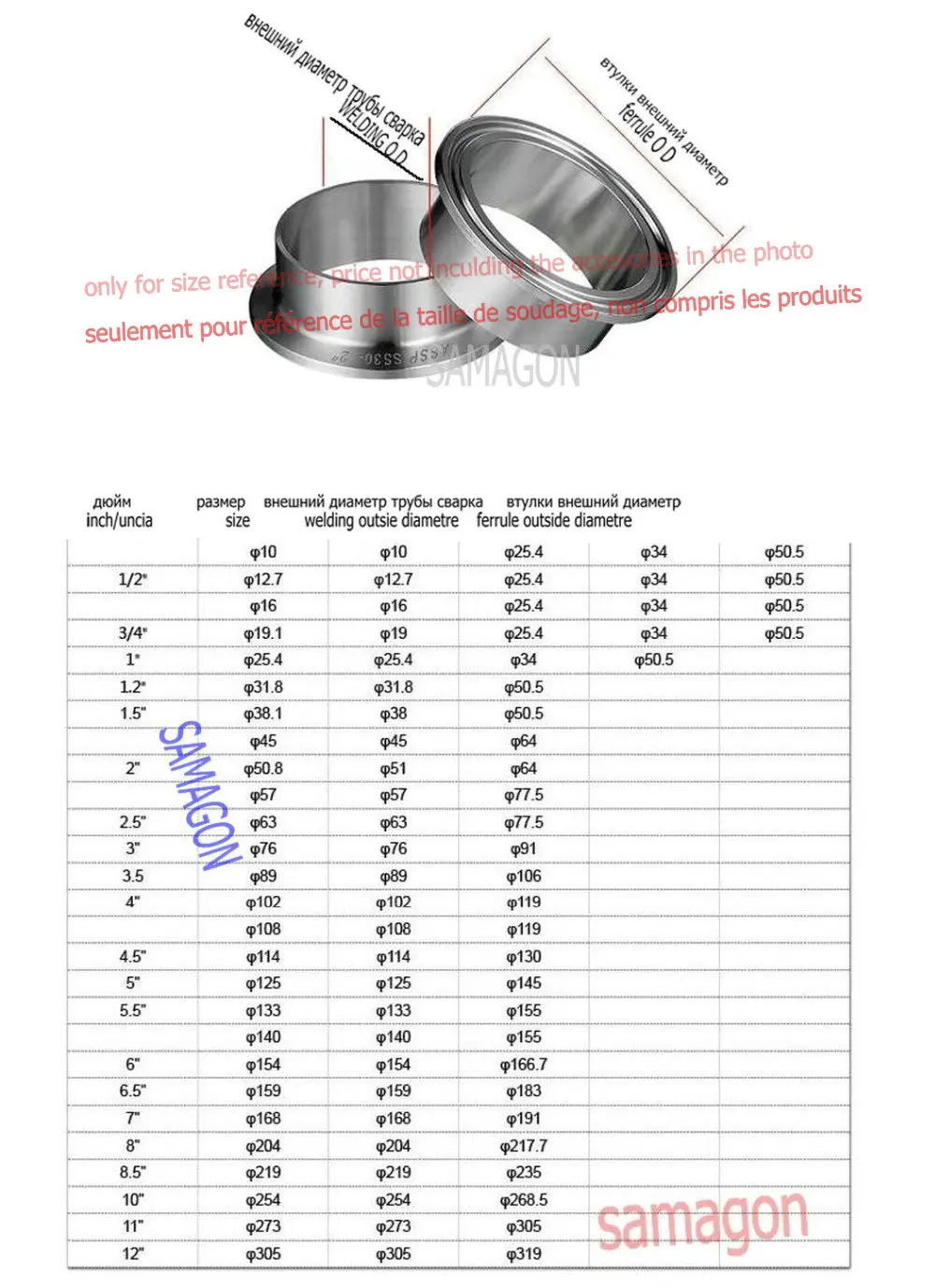 Санитарный наконечник локоть Tri Clamp 90 градусов фитинг трубы SS304 еда градусов из нержавеющей стали