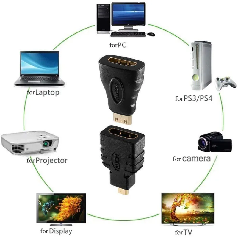 4 шт. HDMI Женский к Micro/Mini адаптер + USB OTG конвертер для ПК планшета проектор камера U