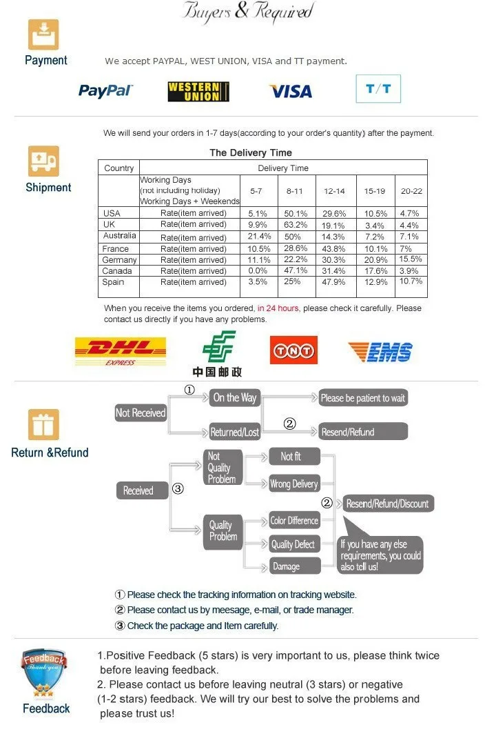 HTB1h_xWFVXXXXXBaXXXq6xXFXXXt