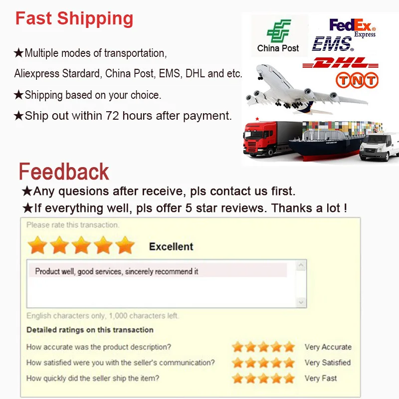 review