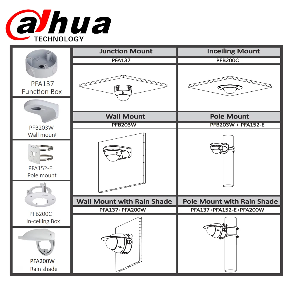 Dahua IPC-HDBW4631R-AS 6MP IP камера POE IK10 IP67 аудио вход/выход и сигнализация слот для sd-карты обновление с IPC-HDBW4431R-AS с логотипом