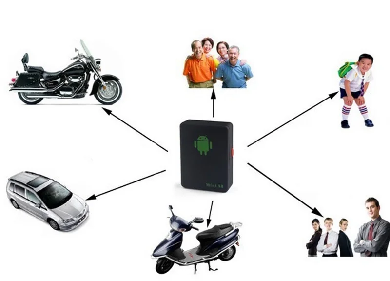 High Quality Protable Mini A8 GPRS Car KiTs GSM/GPRS Tracker GPRS Mini GSM LBS T