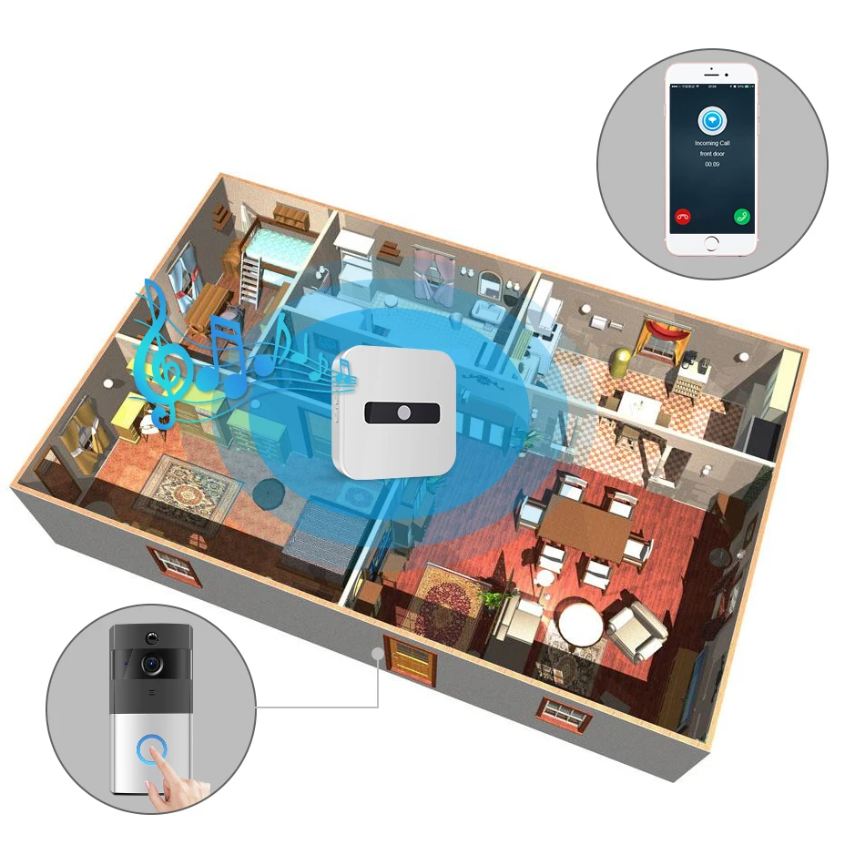 Wifi Doorbell Camera Video Porteiro Doorbell Intercom Doorphone Video IP Deurbel Wifi Camera Battery Door Viewer Door Intercom Looline
