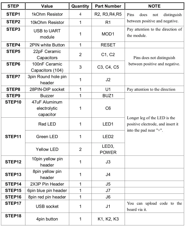 Soldering Guide