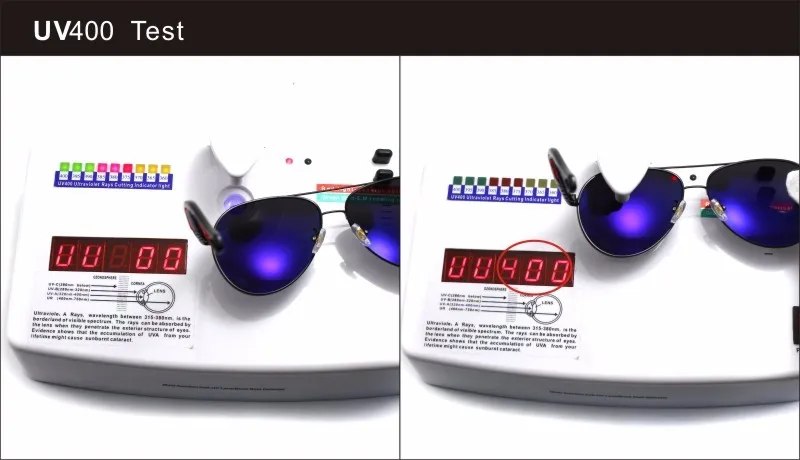 UV3