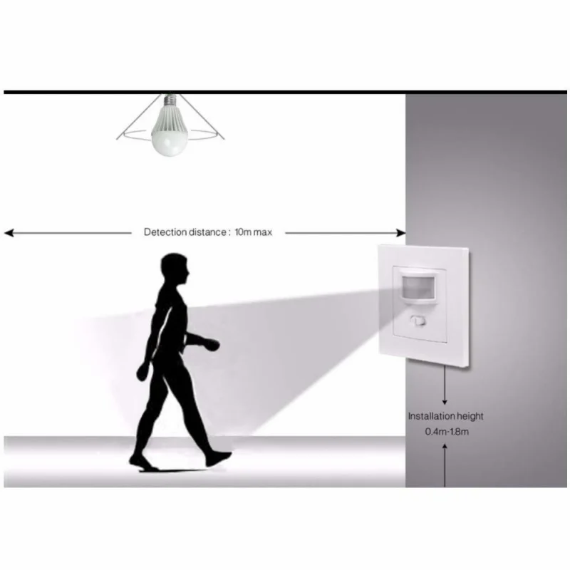 Датчик движения, охранный светильник, инфракрасный датчик движения с переключателем AC110V-220 V ВКЛ./ВЫКЛ./Пир, новинка