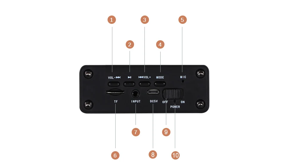 Magift Portable Wood Bluetooth Speaker Stereo Dual Loudspeaker Subwoofer Box Wooden Bass AUX 3.5mm Computer Speaker for Xiaomi (10