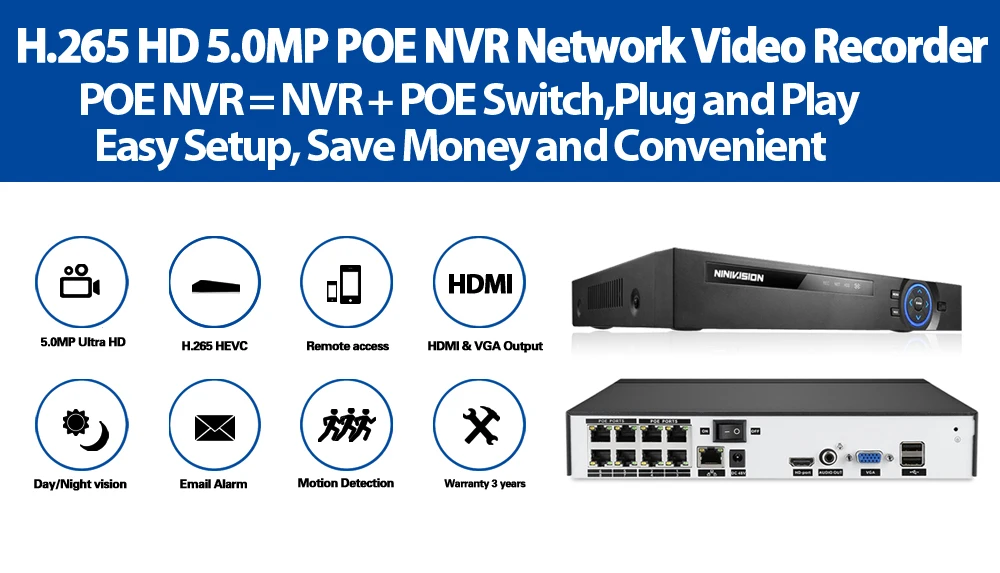 H.265 Max 5MP 4CH 8CH 48V POE NVR до 8CH 16CH аудио выход наблюдения безопасный видеорегистратор для POE IP камеры