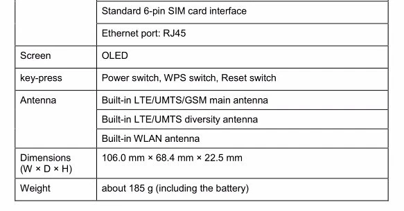 Huawei E5770 Мобильный Wi-Fi маршрутизатор с RJ45 4 аппарат не привязан к оператору сотовой связи FDD800/850/900/1800/2100/2600 МГц DC-HSPA+ 850/900/1900/2100 МГц