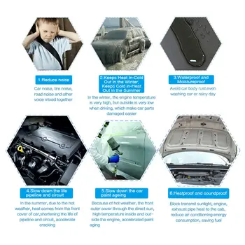

Stereo Deadening pad Sound proof Noise Insulation Pad Sheets Shield Mat