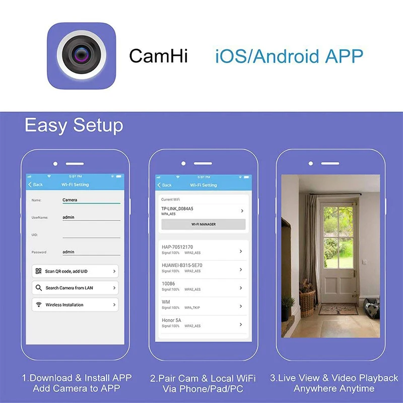 Camhi настройка камеры. Программа kik. Camhi инструкция. Camhi камера. Camhi.