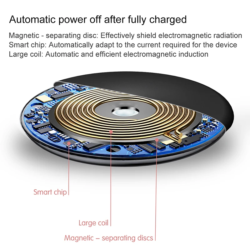 Baseus 15W Quick Wireless Charger For iPhone X 8 8 Plus Donut Fast Wireless Charging For Samsung S8 S7 Note 8 USB Charging Pad