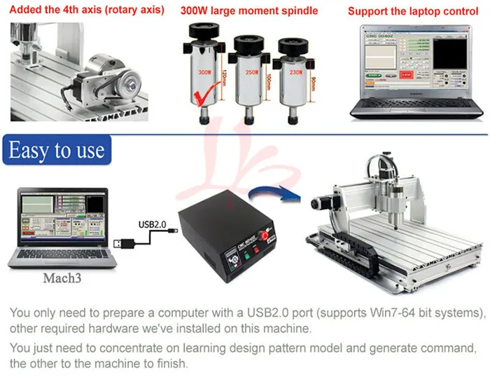 CNC 3040 ZQ-USB kit (14)
