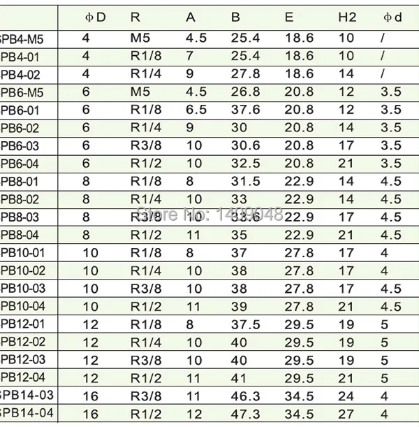 T type pneumatic fitting 2.jpg