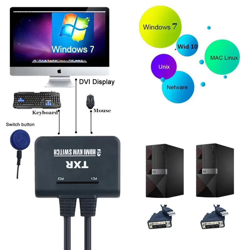 Коммутатор Ingelon Dvi Kvm 2 порта с кнопкой переключения устройств проектора разделитель Dvi для монитора клавиатуры мыши компьютера