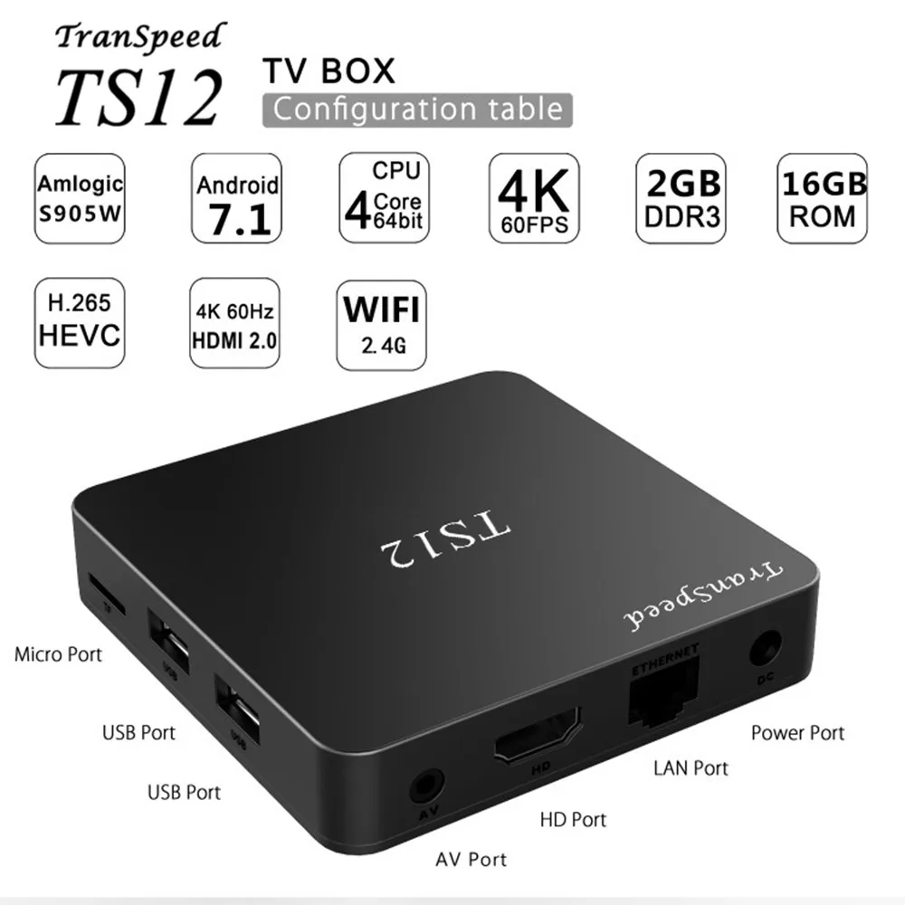 Android tv BOX S905W 2G 16G ТВ приемник 4K 2160P HDMI Wifi медиаплеер youtube Skype Netflix 3D видео Google Play Store