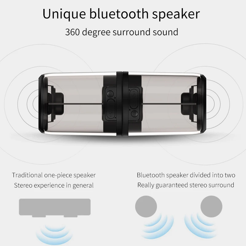 Sovawin перезаряжаемый портативный TWS Bluetooth динамик водонепроницаемый беспроводной Стерео магнитный всасывающий мини открытый динамик s для телефона