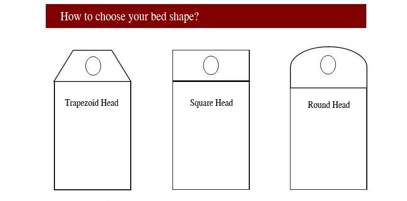 shape 