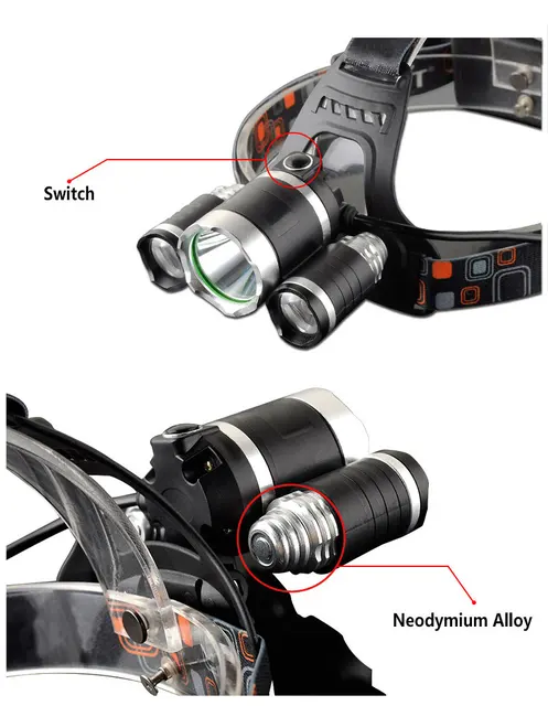 20000LM Led Cycling Headlamp T6+2R5 Headlight Head Torch Rechargeable flashlight with 18650 battery+Charger for Fishing Hunting