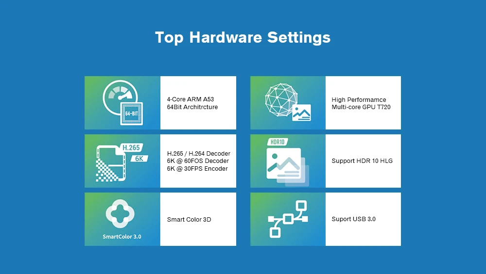 Мини ТВ приставка EACHLINK H6 Android 7,0 Allwinner H6 3GB+ 32GB 2,4G WiFi 100Mbps USB3.0 BT4.1 Поддержка 6K HD Смарт ТВ приставка PK X96