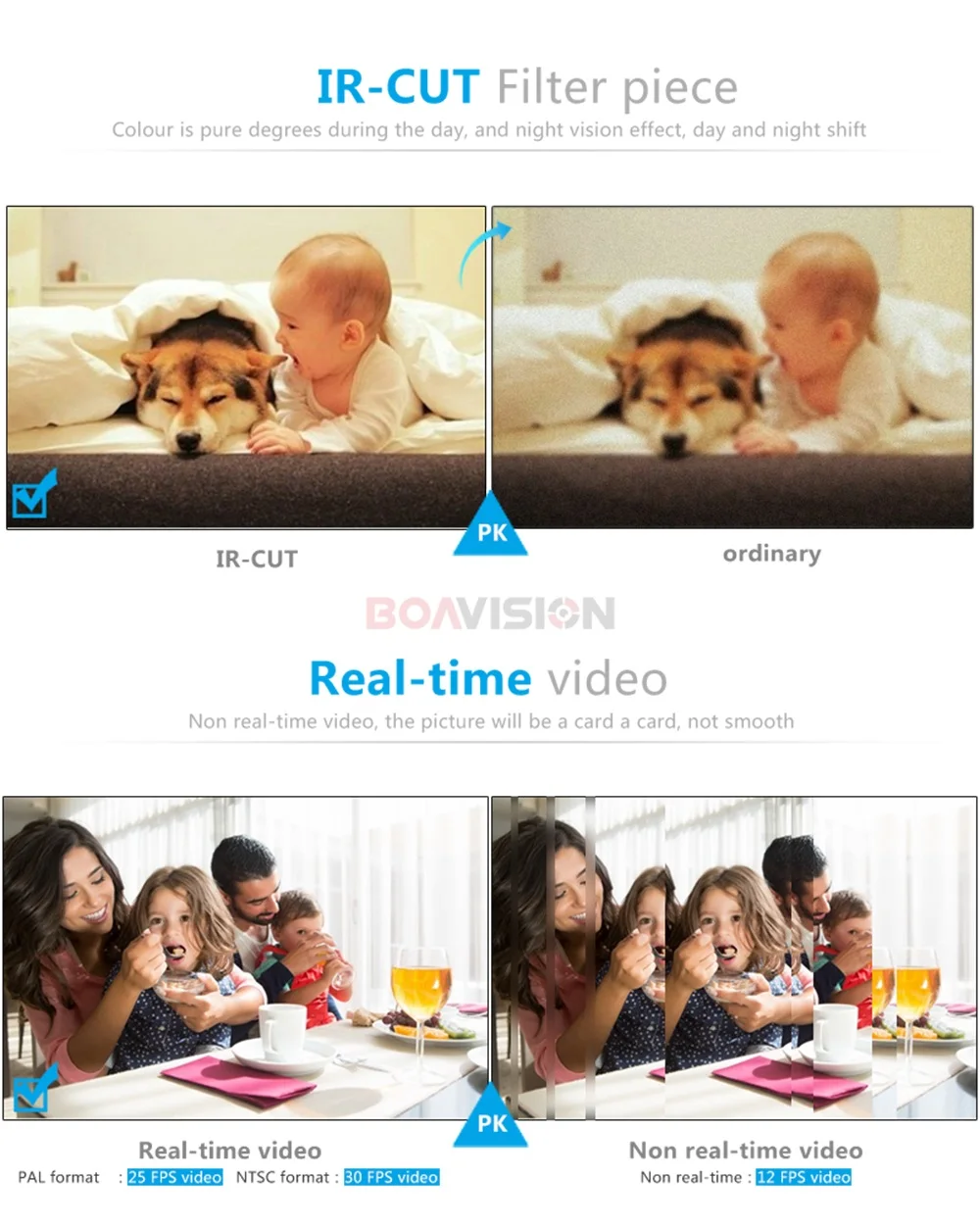10 Security Camera 