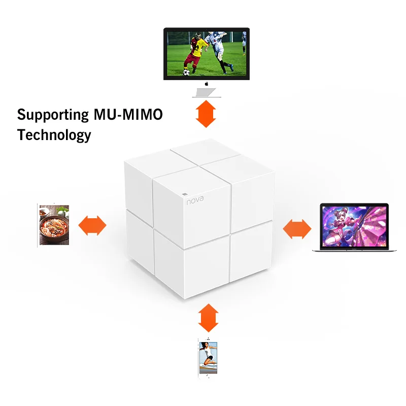 Беспроводной маршрутизатор Tenda Nova MW6 домашняя гигабитная Wi Fi система с 11AC 2 4G/5 0 ГГц