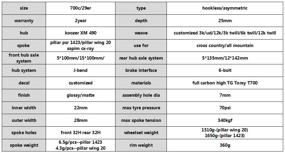 29er Углеродные Hookles/асимметричное колесо Koozer XM 490 концентратор для перекрестной страны все горы колесная установка 700c 28*25 мм обод 360 г только
