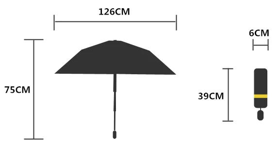 Новое поступление большой зонт от дождя женский модный большой черный и синий Зонт мужской автоматический бизнес Зонт ветрозащитный 1,25 м