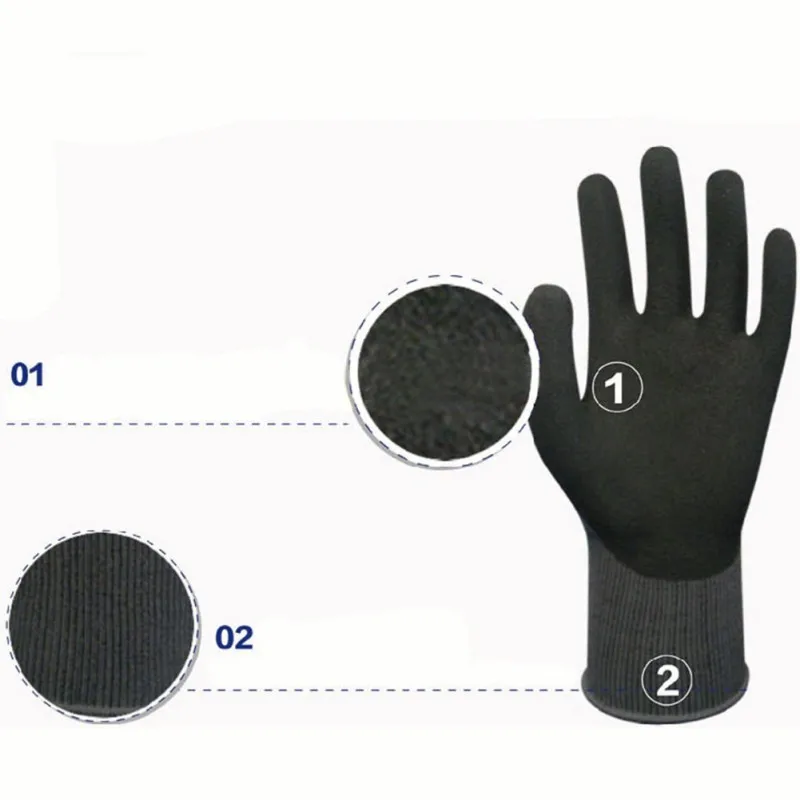 Водонепроницаемые дышащие бытовые перчатки износостойкие противоскользящие садовые перчатки прочные эмульсионные нитриловые песчаные Защитные перчатки с покрытием