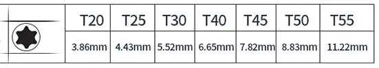 Broppe 7 шт. T20-55 30 мм Магнитная отвертка Torx Бит S2 сталь 10 мм шестигранный хвостовик для ударной отвертки T20/T25/T30/T40/T45/T50/T55