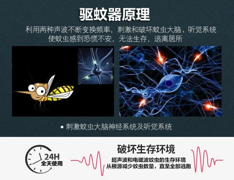 Ультразвуковая Электроника от москитов бытовой насекомых Репеллент грызунов репеллент тараканов Подавитель