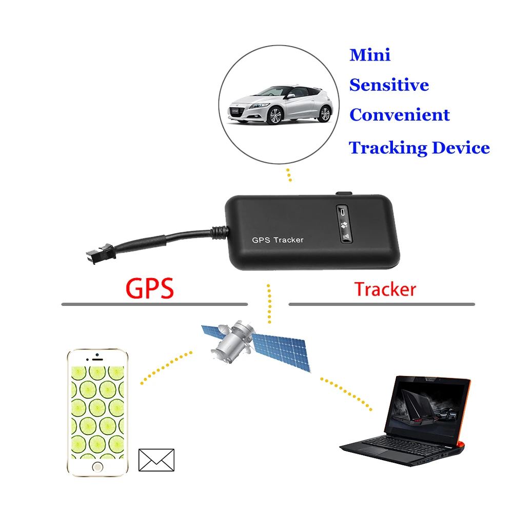 GT02-Podofo-Mini-Car-GPS-Tracker-GSM-GPRS-GPS-Locator-Vehicle-Tracking-Realtime-tk110-Google-Device  888
