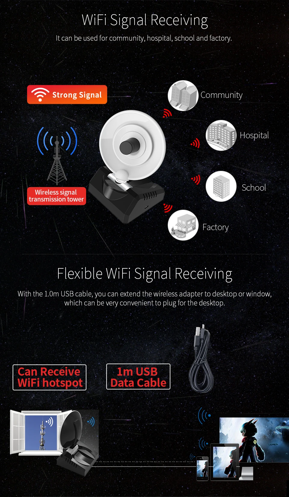 USB wifi адаптер беспроводной Wi-Fi адаптер usb wifi антенна 150 Мбит/с 2,4 ГГц компьютерная сетевая карта 10dBi антенна Comfast CF-WU770N V2