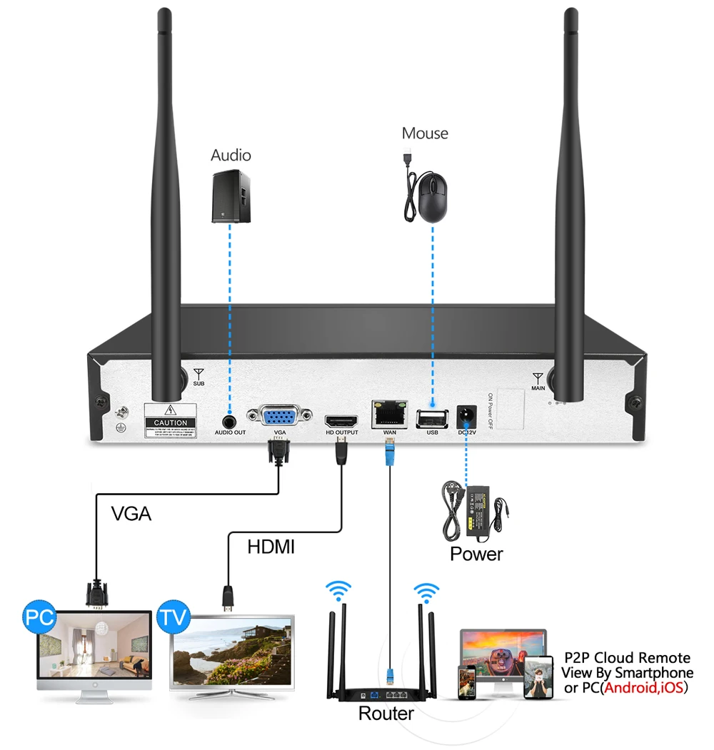 MISECU 8CH CCTV системы беспроводной 720 P NVR с 1.0MP Крытый Vandalproof Wifi камера Аудио запись