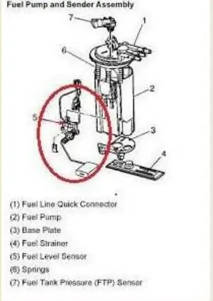 Новое поступление частей датчик уровня масла топлива для Toyota Corolla 1993-1997 OEM 83320-12512 8332012512