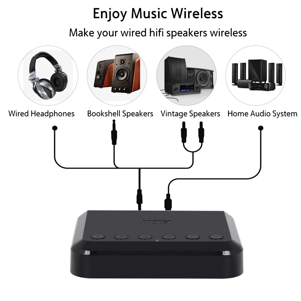 Adaptador para com Fio Receptor de Áudio Sistema de Alto falantes de Alta Wi fi sem Fio Agosto Wr320 Multiroom Música Multiroom Fidelidade Airplay Dlna Spotify - Image 4
