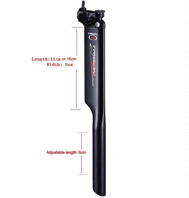 TRIGON-SP102- - 