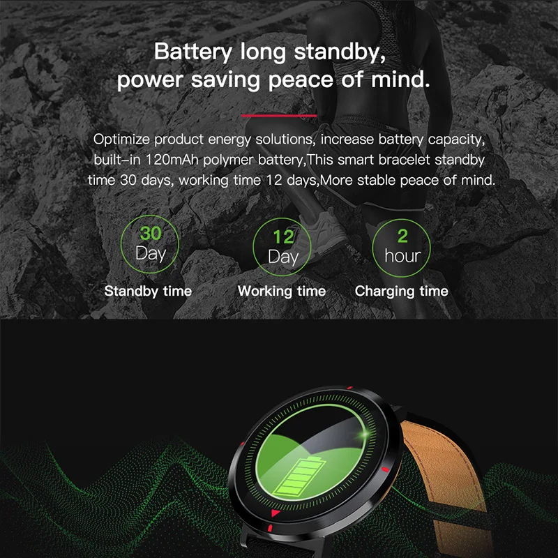 goral s2 smartwatch