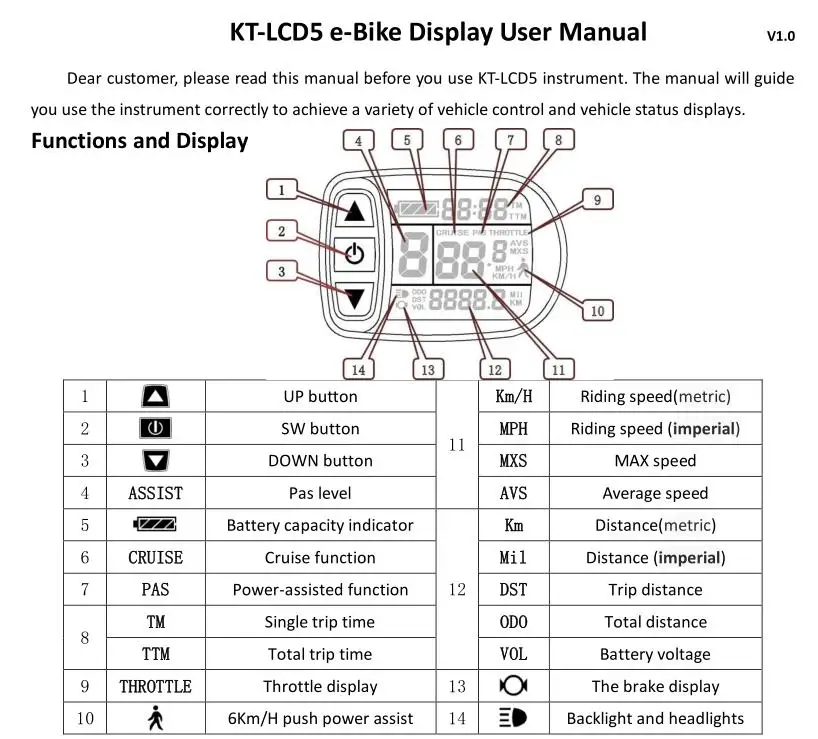 BOLLFIT KT LCD5 дисплей Ebike Kunteng KT интеллектуальная панель управления дисплей Электрический велосипед 24 в 36 в 48 в