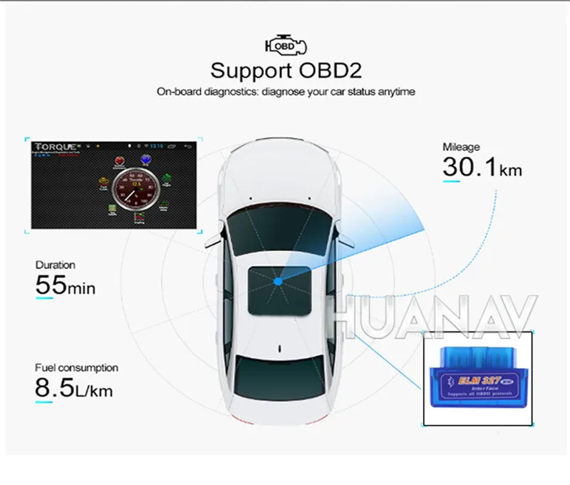 Тесла стиль автомобиля gps навигации автомобиля радио плеер для Ford Mustang мультимедиа Авто Стерео dvd-плеер головное устройство