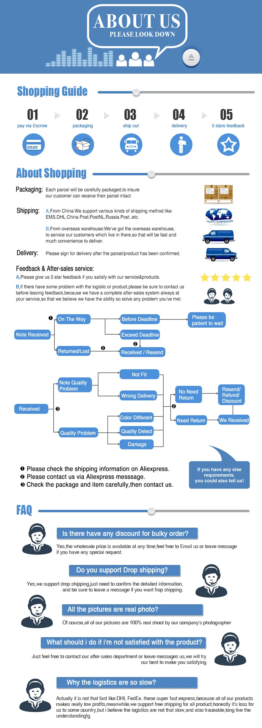 peças e acessórios automotivos