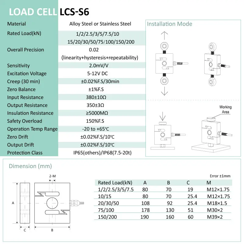 Датчик клетки нагрузки сжатие напряжения LCS-S6(1/1. 5 t) S Тип