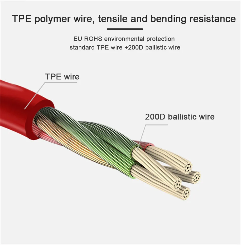 USB Type C Earphone Dynamic Drive Headphone For Xiaomi 6 6X 8 Mix2 Note5 Bass Metal Sport Gaming Earphones With Mic For Samsung5