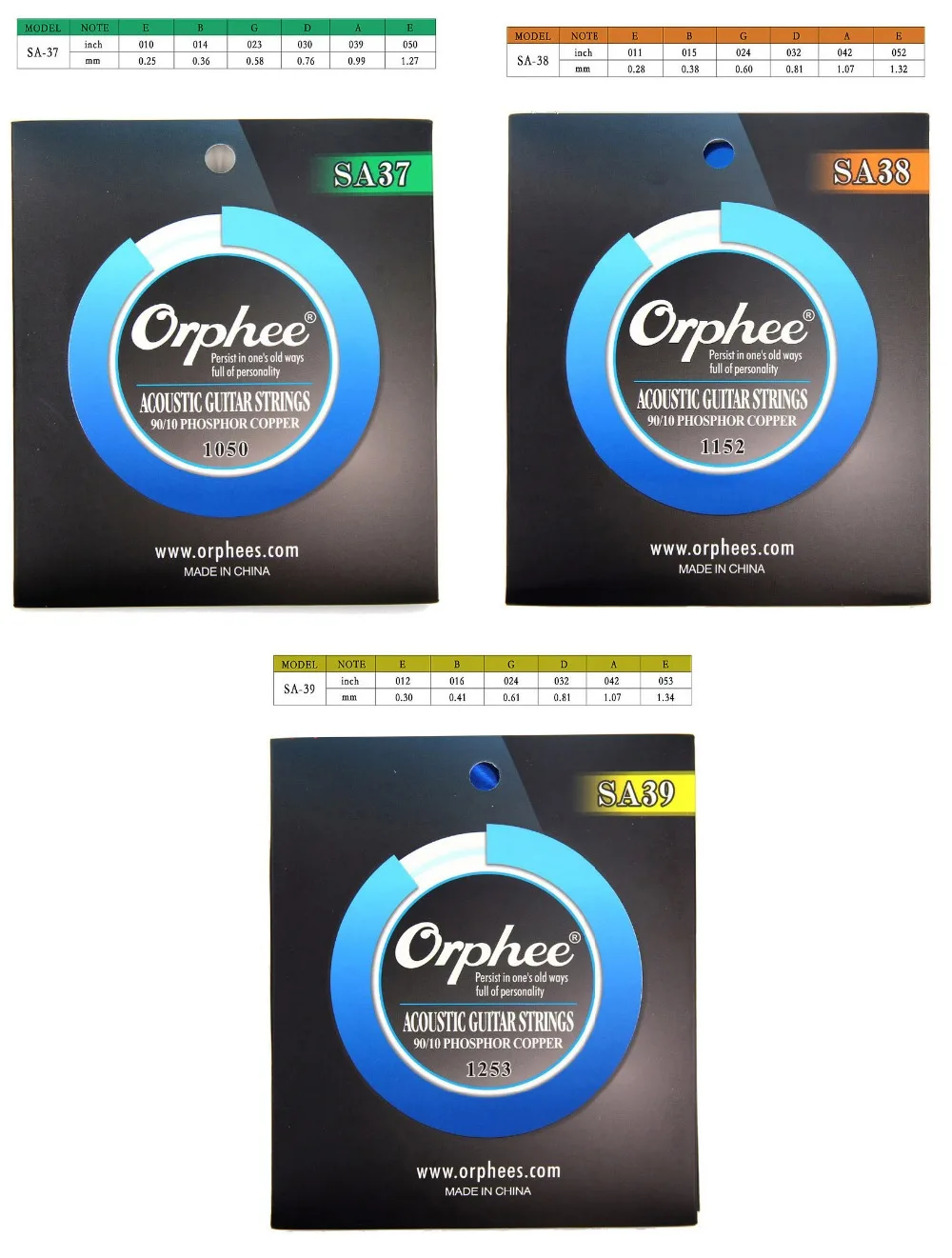 3 in 1 - Copy